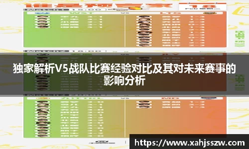 独家解析V5战队比赛经验对比及其对未来赛事的影响分析