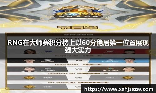 RNG在大师赛积分榜上以60分稳居第一位置展现强大实力